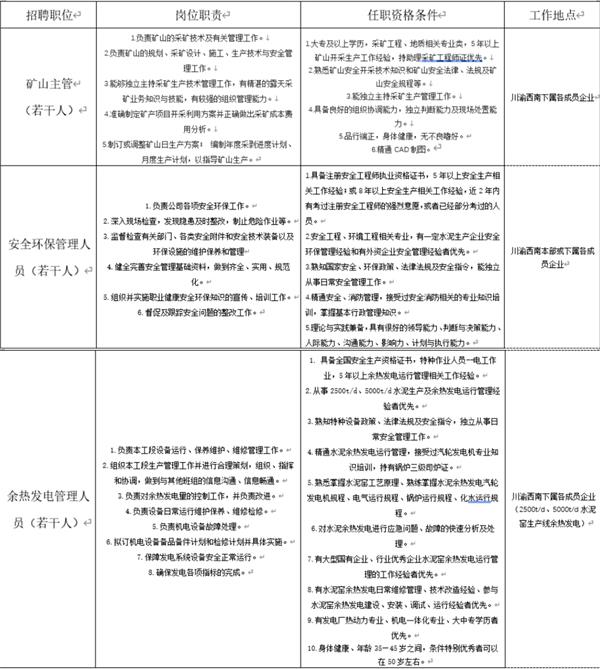 1632362333907907.jpg 招聘信息.jpg